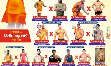 *मंगळवेढा येथे बुधवारी  मनसे केसरी कुस्त्यांचे  जंगी मैदान*  *उदघाटनासाठी मनसे विद्यार्थी सेनेचे अध्यक्ष अमित  ठाकरे यांची राहणार आवर्जून उपस्थिती*  *मनसेचे दमदार उमेदवार दिलीप धोत्रे यांनी भरवले आहे कुस्त्यांचे मैदान*