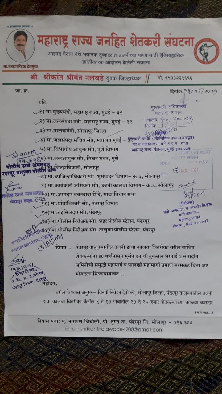 *कॅनॉल बाधित शेतकऱ्यांचा प्रश्न चाळीस वर्षांपासून प्रलंबित पंढरपूर *:.